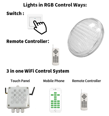 Переключатель беспроводное Multiscene прибора дистанционного управления света бассейна RoHs RGB